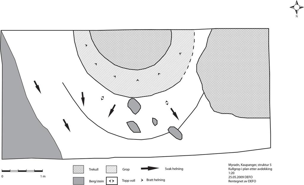 Figur 21. Struktur 5 i plan etter avtorving.