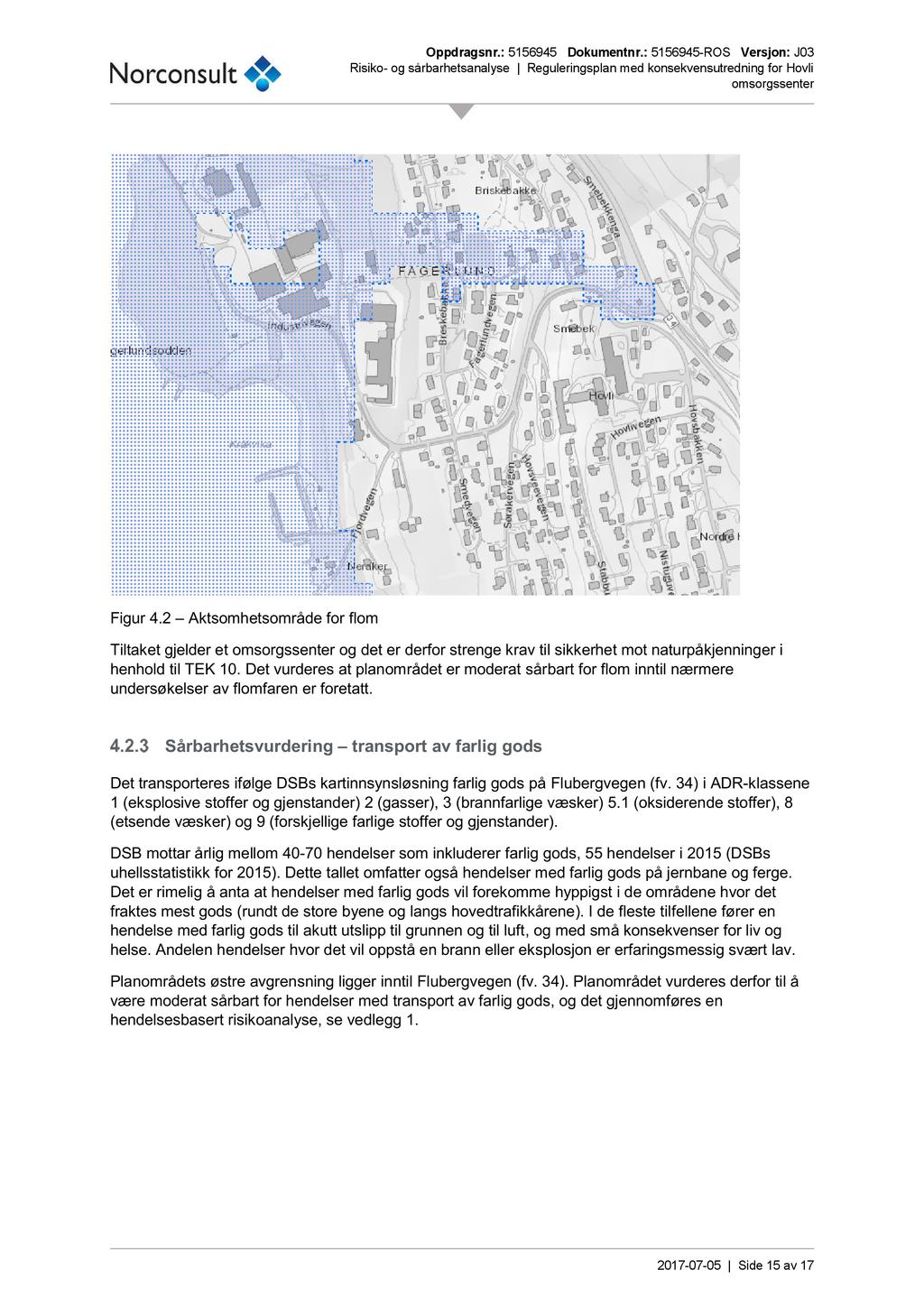 Oppdragsnr.: 5156945 Dokumentnr.: 5156945-ROS Versjon: J03 Risiko- og sårbarhetsanalyse Reguleringsplan med konsekvensutredning for Hovli Figur 4.