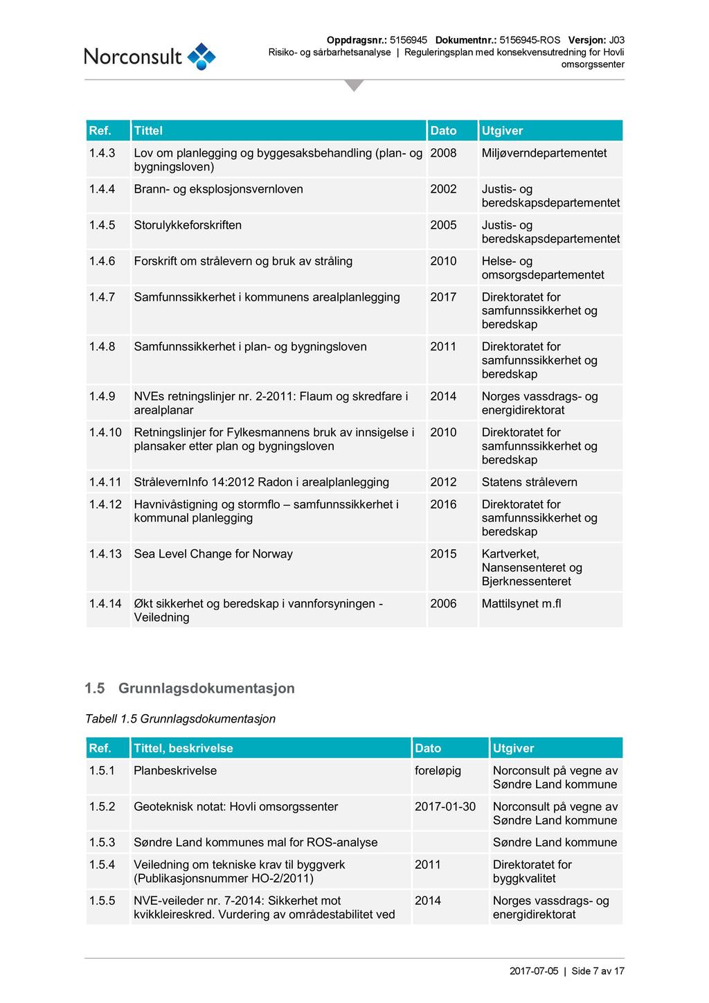 Ref. Tittel Dato Utgiver 1.4.3 Lov om planlegging og byggesaksbehandling (plan - og bygningsloven) 2008 Miljøverndepartementet 1.4.4 Brann - og eksplosjonsvernloven 2002 Justis - og beredskapsdepartementet 1.