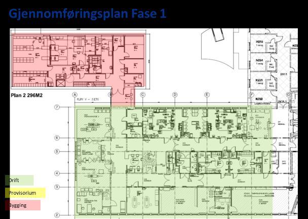 Konsekvenser i utbyggingsperioden. Utbyggingen og renoveringen utføres i tre trinn. Et nytt tilbygg som skal inneholde bl.a. sterilsentral og nødstrømsanlegg bygges i første fase.