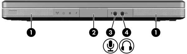 Maskinvare Høyttalere, kontakter og skjermutløserknapp Komponent Beskrivelse 1 Stereohøyttalere (2) Gjengir stereolyd. 2 Skjermutløserknapp Åpner datamaskinen.