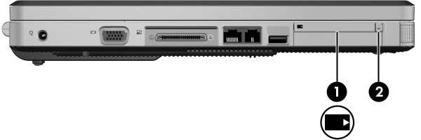 Maskinvare PC-kortknapp og PC-kortspor Komponent Beskrivelse 1 PC-kortspor Støtter Type i eller Type Ii 32-bits (CardBus)