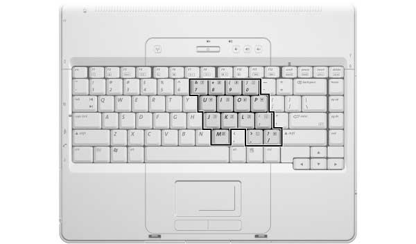 Styrepute og tastatur Numeriske tastaturer Du kan arbeide med numeriske taster enten ved hjelp av de innebygde numeriske tastene på tastaturet på datamaskinen, eller du kan koble til et eget eksternt