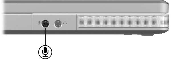Multimedia Bruke lydinngangen (mikrofonkontakten) Med lydinngangen, se illustrasjonen, kobler du til en eventuell monomikrofon. Lydinngangen kalles noen ganger mikrofonkontakten.