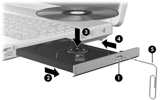 Multimedia CD-er og DVD-er Sette inn eller ta ut en plate Følg fremgangsmåtene nedenfor for å sette inn eller ta ut en optisk plate som en CD eller en DVD.