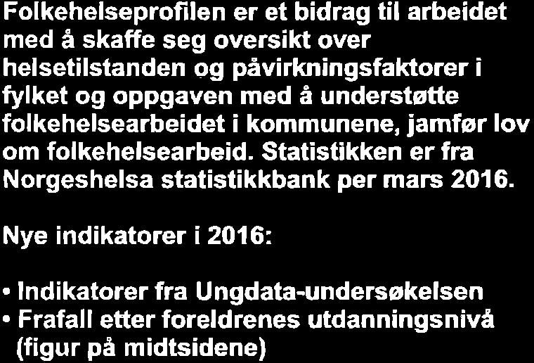 FOLKEHELSEPROFIL 2A16 Finnmark Finnmárku Nen trekk ved fylkets flkehelse Temamrådene er valgt med tanke på mulighetene fr helsefremmende g frebyggende arbeid.