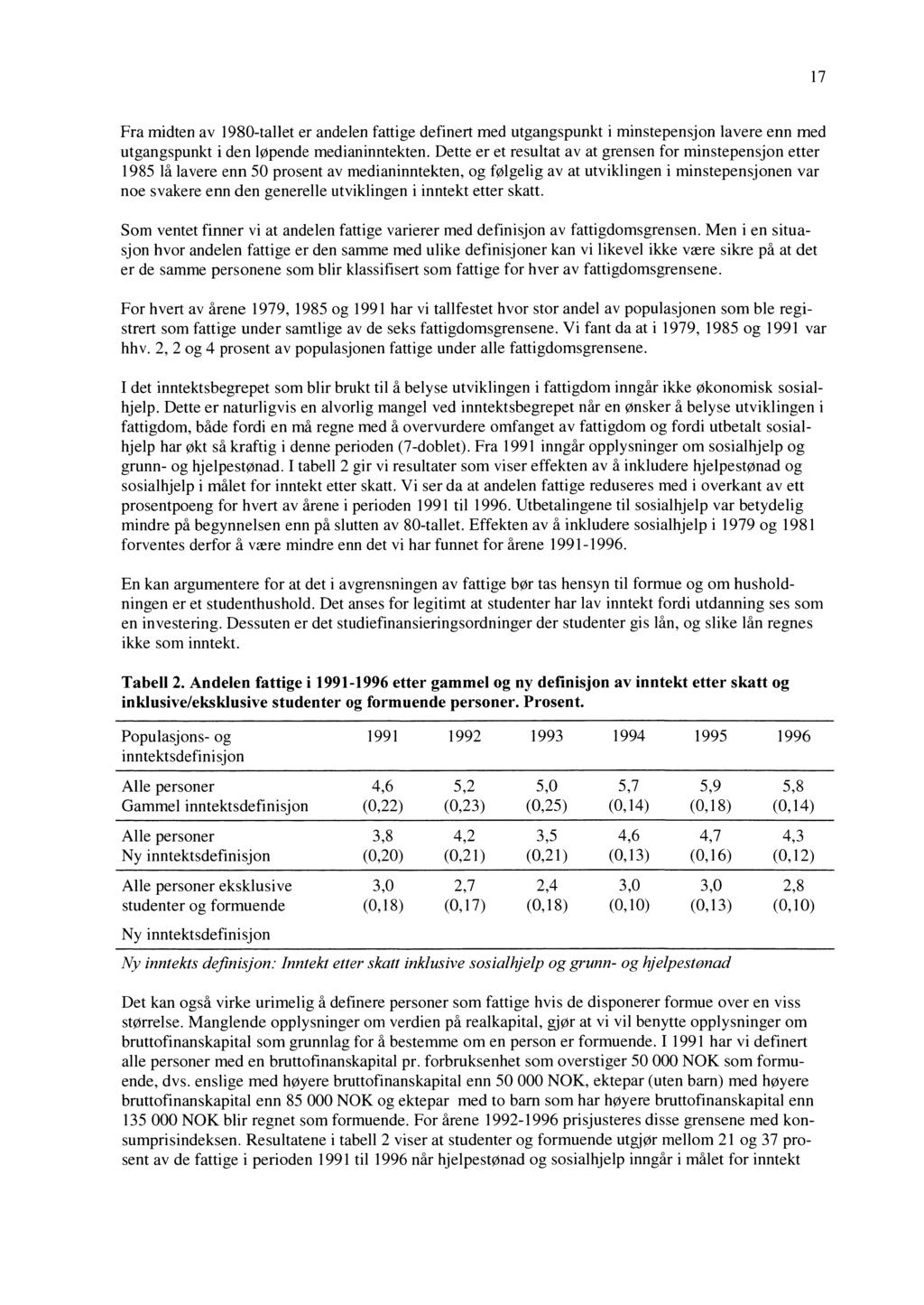 17 Fra midten av 1980-tallet er andelen fattige definert med utgangspunkt i minstepensjon lavere enn med utgangspunkt i den løpende medianinntekten.