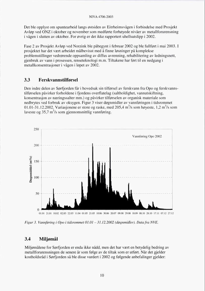 MVA 4706-2003 Det ble opplyst om spuntearbeid langs østsiden av Eitrheimsvågen i forbindelse med Prosjekt Avløp ved ONZ i oktober og november som medførte forhøyede nivåer av metallforurensning i