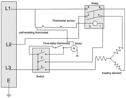 Tekniske data Parameter Verdi Modell: TDS 20 R TDS 30 R TDS 50 R Lufteffekt maks.