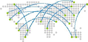 DNS - overblikk Applikasjonslaget Domain Name System Hierarkisk navnetilordning I