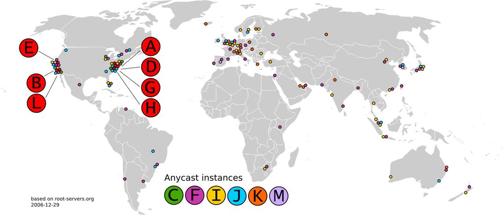 Applikasjonslaget ICANN - rottjenere from: