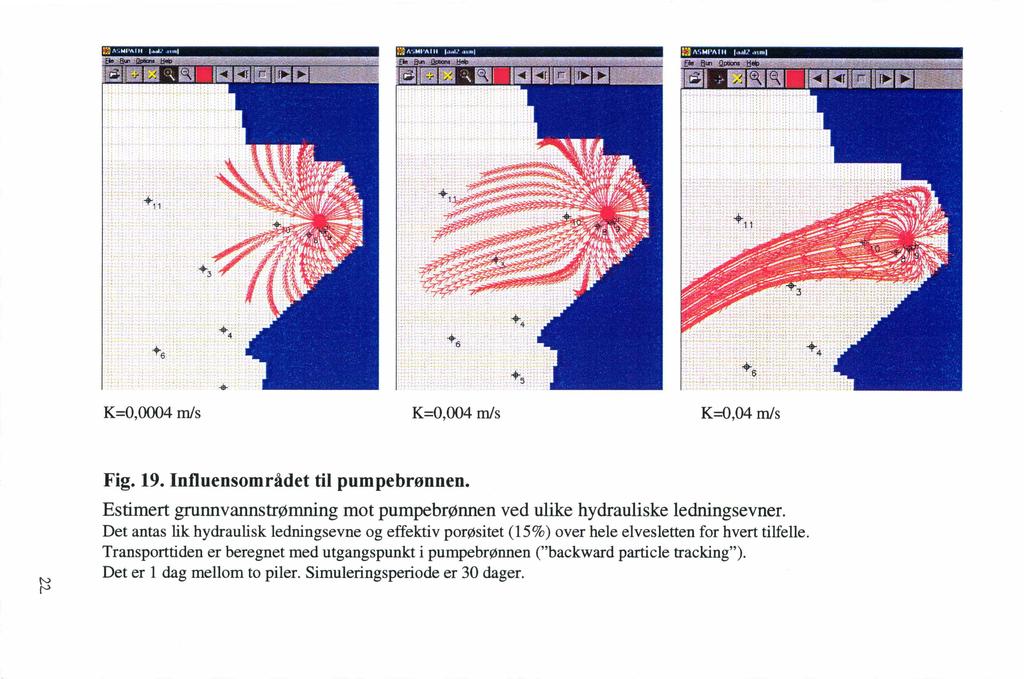 ::~ "'.MI'AIII 1.1.,11 ' ~ ~ltlj ~:~ I\',MPI\ Ilt l 'l.lll.' '''lnl K=0,OOO4 mls K=0,OO4 mls K=O,04 mls ~ Fig. 19. Influensområdet til pumpebrønnen.