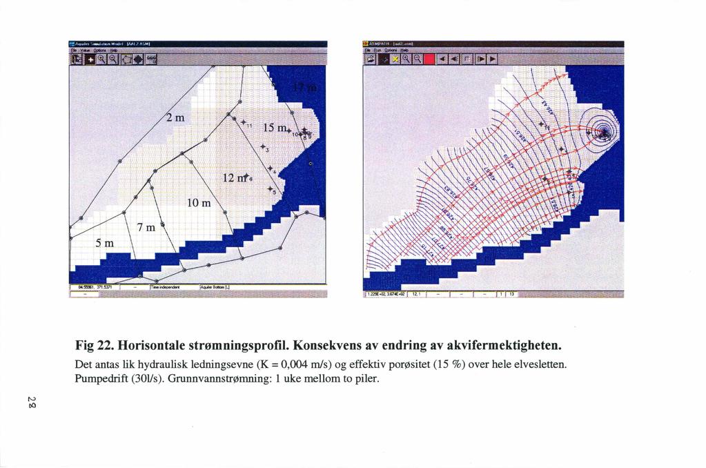 ' <:;... lulh I,u... I,hul'l... 'otj. 1 1/..111' fr..... 1 Fig 22. Horisontale strømningsprofil. Konsekvens av endring av akvifermektigheten.