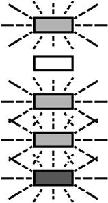 4 Overlast/kort slutning 12 V- tilkobling 5 Overlast/kort slutning 230 V- tilkobling Overbelastning på 12 V-tilkoblingen, eller det har oppstått en
