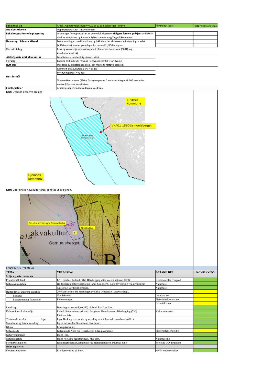 Lokalitet i sjø Aktiv/passiv mht akvakultur Nytt formål Areal1 Oppdrettslokalitet:VKA011560Samuelsberget, Tingvoll Akvakultur(daa) Fortøyningssone(daa) Oppdrettslokaliteti Tingvollfjorden.