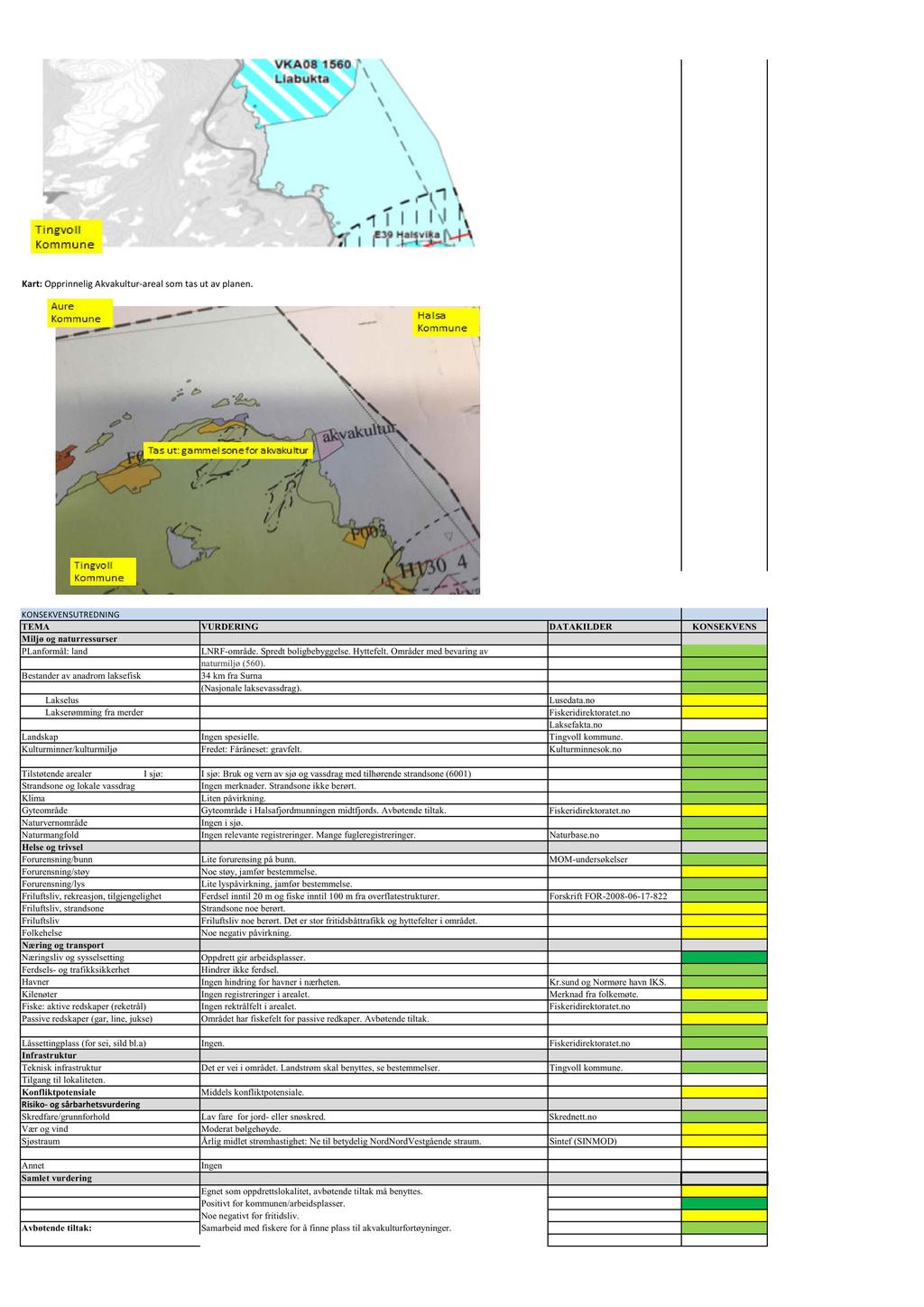 Kart:OpprinneligAkvakultur-arealsomtasut avplanen. KONSEKVENSUTREDNING PLanformål: land LNRF-område. Spredt boligbebyggelse. Hyttefelt. Områder med bevaring av naturmiljø (560).