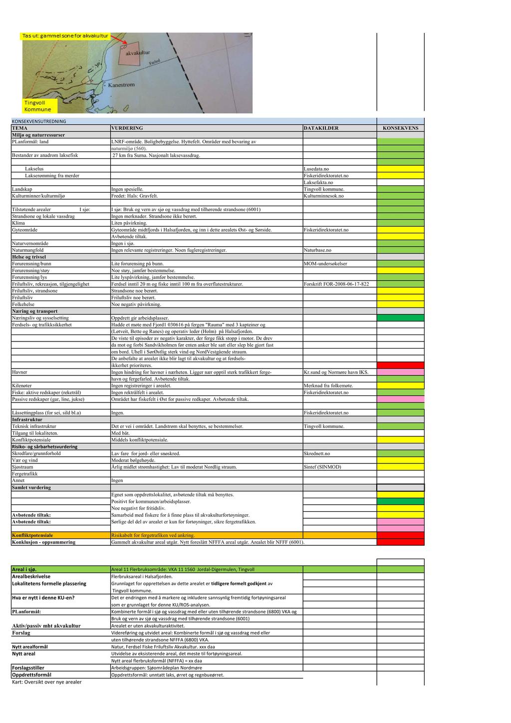 KONSEKVEN SUTREDNI NG PLanformål: land LNRF-område. Boligbebyggelse.Hyttefelt. Områder med bevaring av naturmiljø (560). 27 km fra Surna. Nasjonalt laksevassdrag. Lakselus Lusedata.