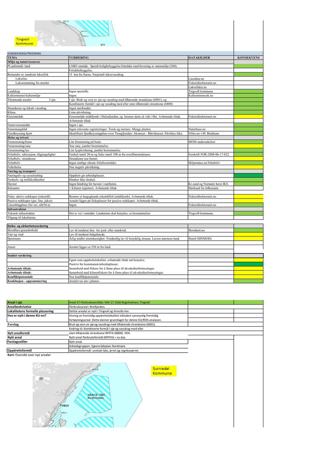 KONSEKVEN SUTREDNI NG PLanformål: land LNRF-område. Spredt boligbebyggelse.områder med bevaring av naturmiljø (560). Fritidsbebyggelse. 15 km fra Surna. Nasjonalt laksevassdrag. Lakselus Lusedata.