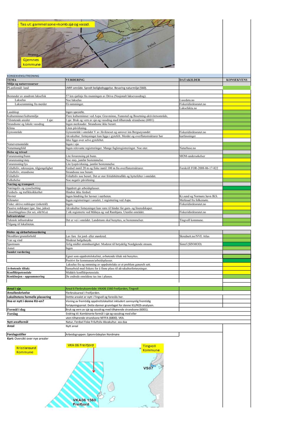 KONSEKVEN SUTREDNI NG PLanformål: land LNRF-område. Spredtboligbebyggelse. Bevaringnaturmiljø(560). 57 km sjølinje fra munningen av Driva (Nasjonalt laksevassdrag). Lakselus Noe lakselus Lusedata.