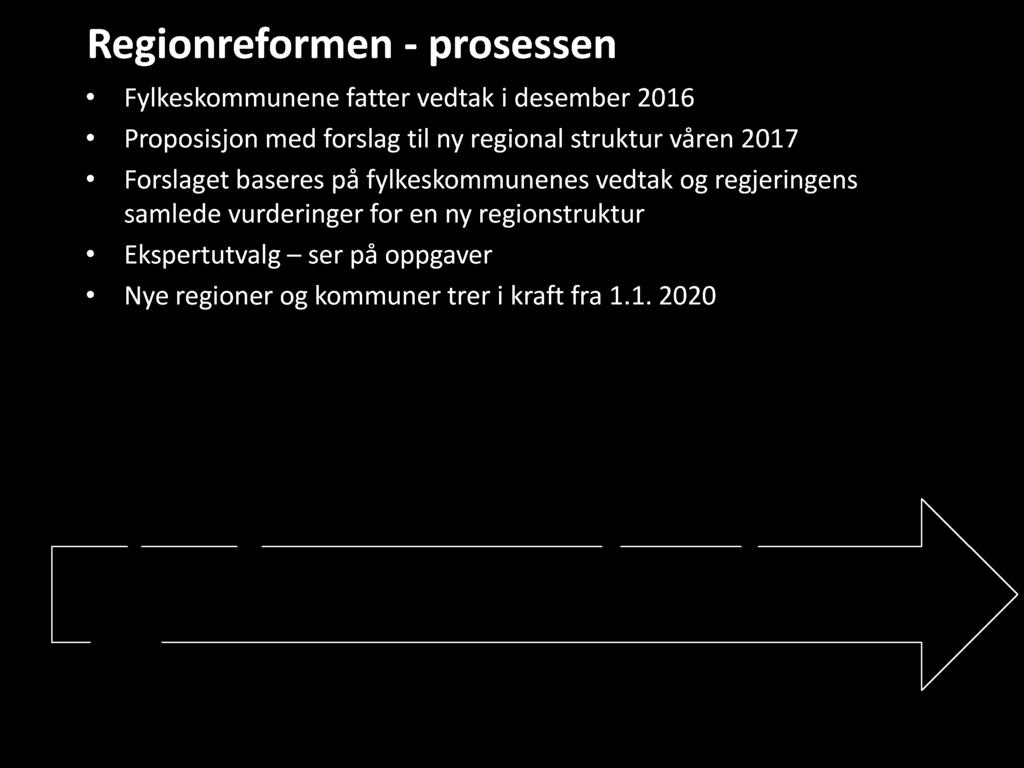 1. 2020 Forslag til Stortinget, våren 2017 Stortings - behandling, juni 2017 Lovprop. oppgaver, kommunelov, valglov våren 2019 Nye regioner 1.1.2020 Gjennomgang statlige strukturer Ekspertutvalg Oppfølging ekspertutvalg Ev.