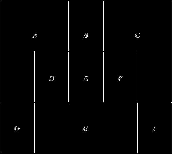 a) Figure 4: Referanse Bruk masken i fig. 4 som referanse, og fyll ferdig skjemaet i tabellen under.