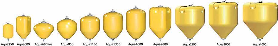 NET BUOYANCY LENGTH* WIDTH KG KG CM CM APB1500 255 1500 109 180 x 180 APB2200 280 2200 145 180 X 180 APB3000 400 3000