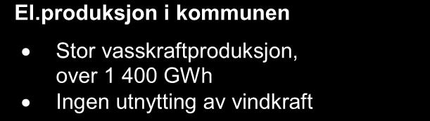 3.4 Lokal energitilgang Utgreiinga skal innehalde eit oversyn over nytta energiressursar i kommunen.