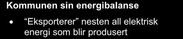 GWh Energiutgreiing Masfjorden kommune 2011 3.4.3 Energibalanse Masfjorden kommune har stor el.produksjon.