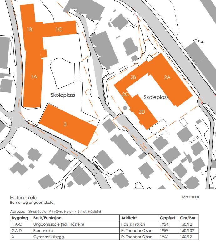 Plan av dagens situasjon Verneinteresser I «Kulturhistorisk rapport om skolebygg fra 1724 til 1979» er skoleanlegget både på øvre og nedre tomt gitt høy verneverdi.