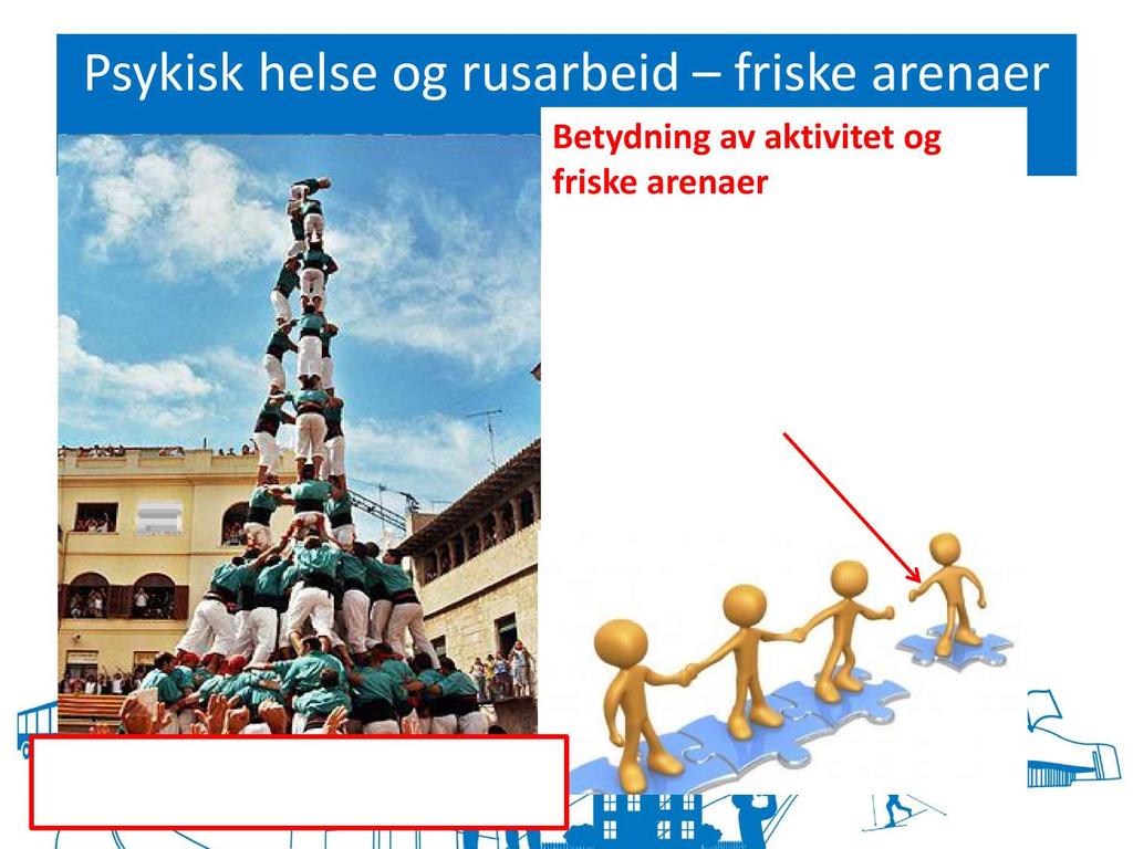 Psykisk helse og rusarbeid friske arenaer Betydning av aktivitet og f riske arenaer Pr i dag noe utydelig kommunens rolle kontra spesialisthelsetjenesten sin rolle En arena for mestring og sosialt