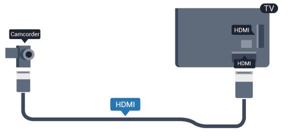 6 - Trykk på, om nødvendig gjentatte ganger, for å lukke Hvis innholdslisten ikke vises automatisk, trykker du på SOURCE, velger USB og trykker på OK.