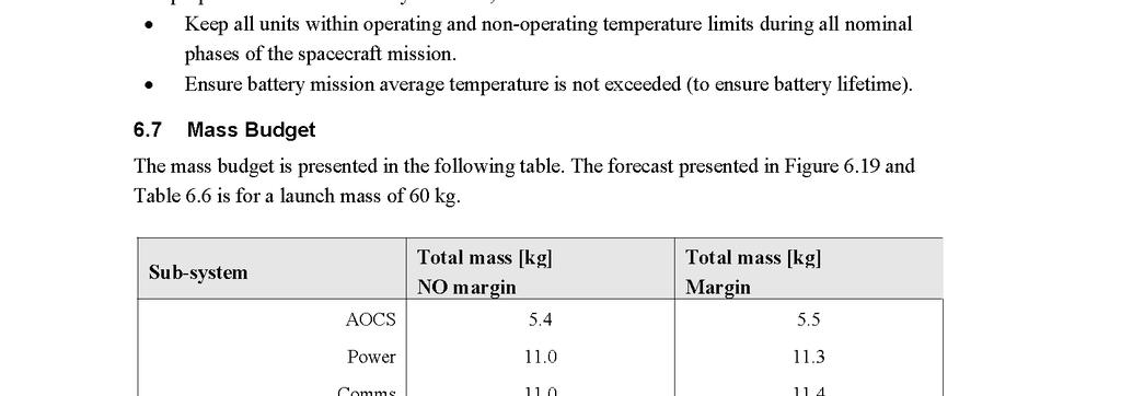 FFI-rapport