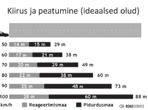 Kursuse nimetus Tundide arv Toimumise aeg Grupi suurus Arvutiõpe vanemaealistele 55+ 40 tundi 05.05-4.05 Arvutiõpe vanemaealistele 55+ 40 tundi 5.05-6.