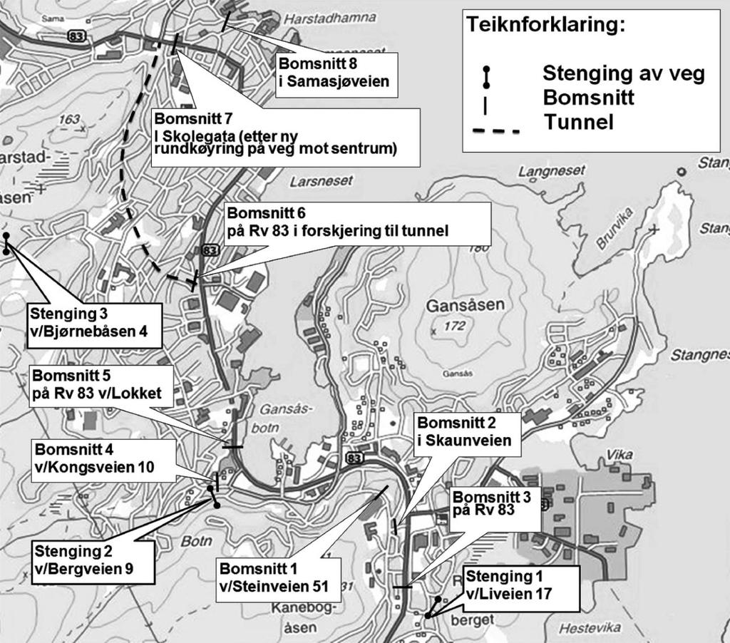 Harstadpakken Bomstasjoner,