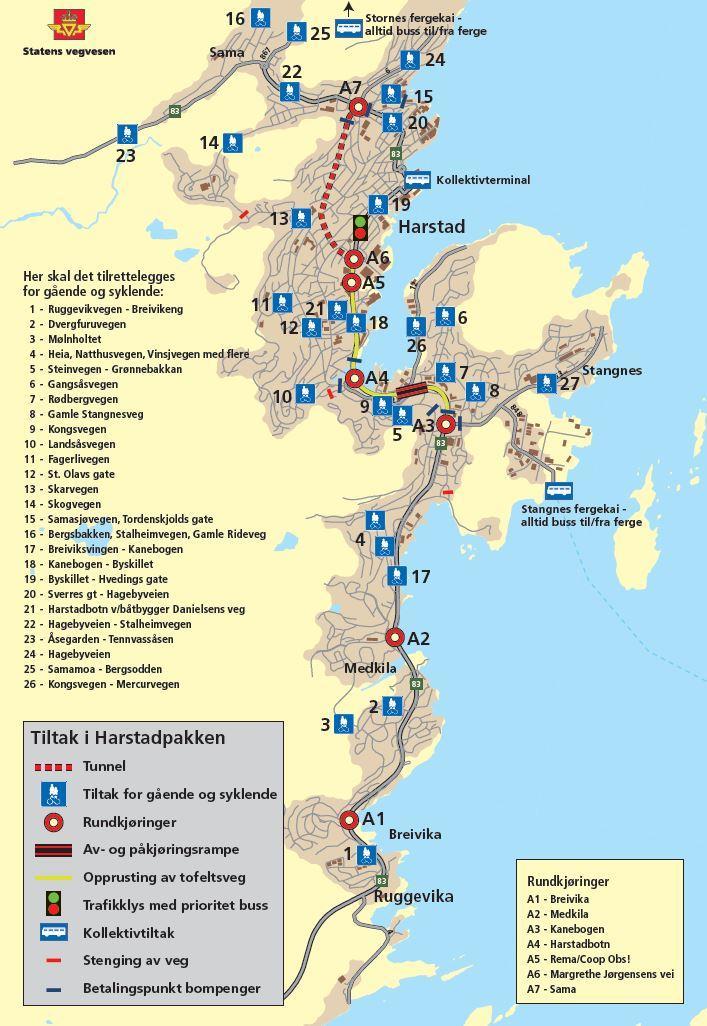 Harstadpakken for alle trafikanter Inneholder tiltak for alle trafikanter 1,55 mrd.