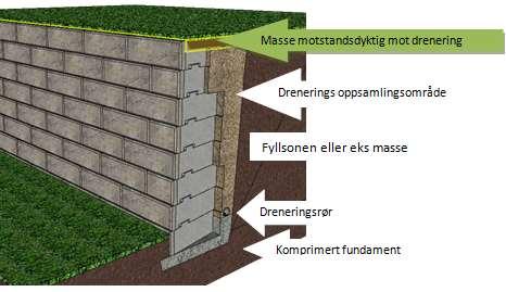 1/2Hjørne 60x40x60 300 40090 51134372