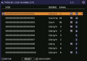 2. Tilkobling til nettverket Punkt Beskrivelse SSID- SKANNELISTE (fortsetter) NETTVERKSKONFIG. / TRÅDLØS NETTV. KONFIG.