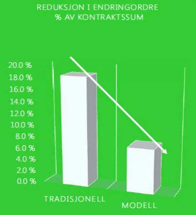 Multiconsult 11.10.