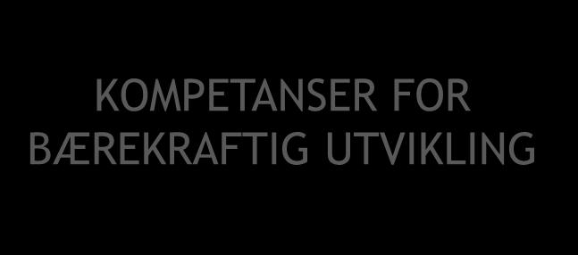 gjenvinning Kunnskap Ferdigheter Vannressurser KOMPETANSER FOR