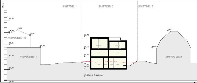 Gesimshøyde skal ikke overstige 9 meter, målt fra ferdig planert terreng på bygningens vestside. Ref.; bestemmelse 11a i KDP Fjellsiden Sør.