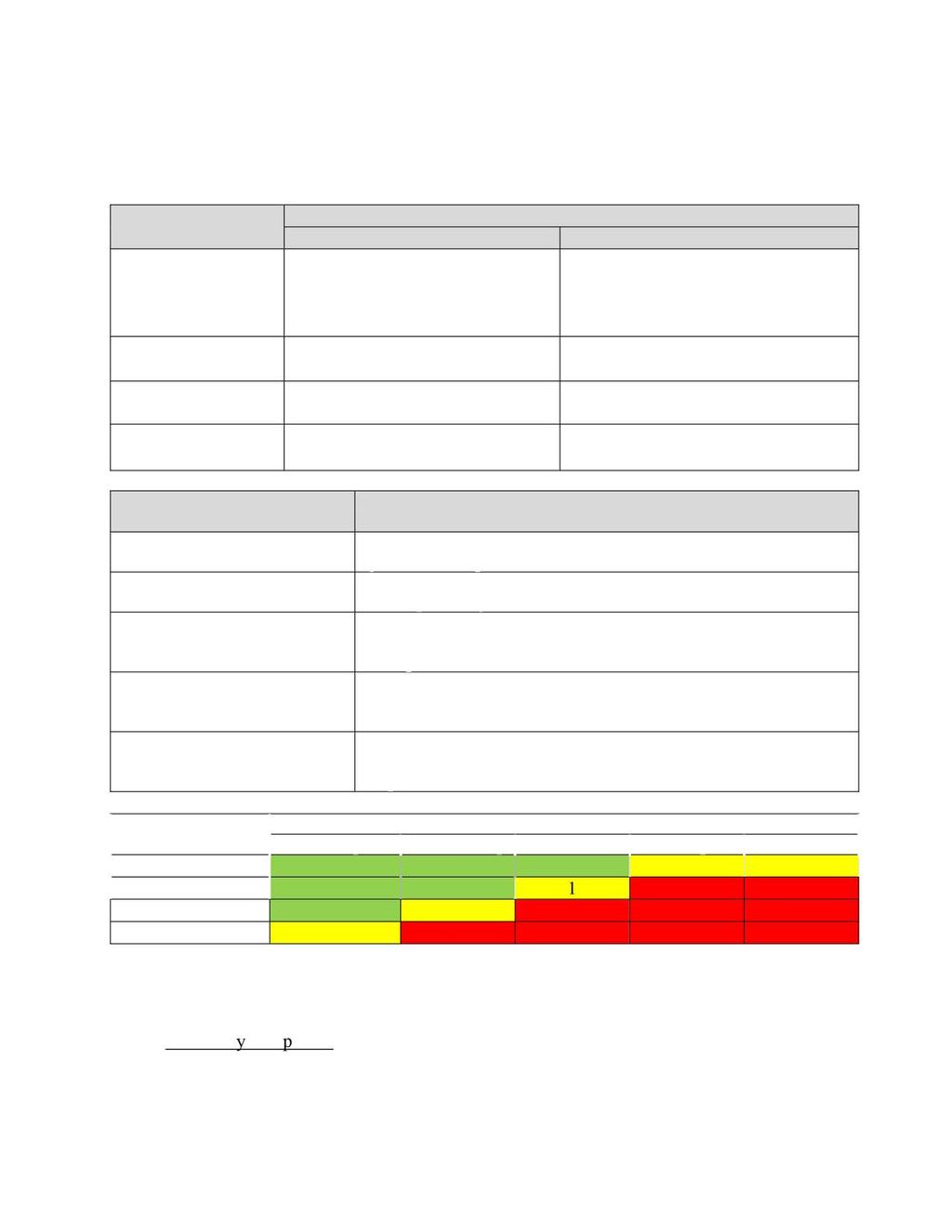 5. 9 Risiko - og så rbarhet I forbindelse med risiko - og sårbarhetsanalyse ( jfr.