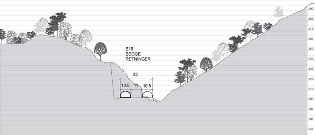 2 Naturmangfold Fokusområde 1: Utvidelsen av vegen mellom Skarettunnelen og Nestunnelen vil medføre breddeutvidelse inn i skjæringen på innsiden.