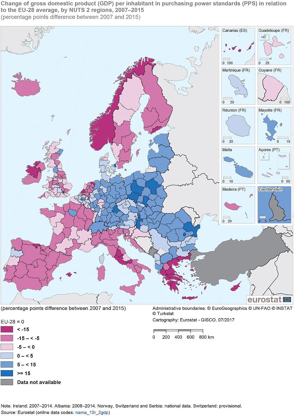 Interessante trender Konvergens øst-vest