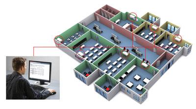 Automatikk Styr på ventilasjonen med EXact2 Overvåkning via nettserver VEX308 leveres med EXact2-automatikk.