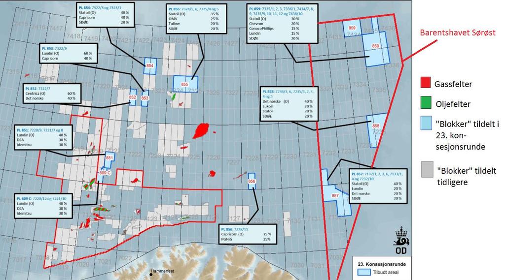 under den grensa må vi la mesteparten av oljen og gassen vi har funnet i dag bli liggende. Da gir det ikke mening å lete etter mer, særlig ikke i de områdene som rammes hardest av klimaendringene.