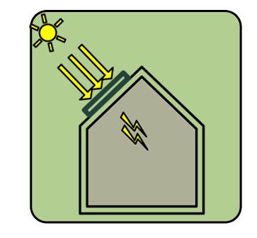 Renewable electrical sypply Project Powerhouse Kjørbo Powerhouse Brattørkaia FLO Haakonsvern Campus Evenstad Heimdal VGS ZEB House Larvik Skarpnes Zero Village Bergen