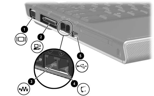 Oversikt over komponenter Komponenter på venstre side Kontakter og porter Komponent Beskrivelse 1 Kontakt for ekstern skjerm For å koble til en eventuell VGA-skjerm eller projektor.