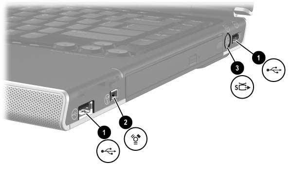 Oversikt over komponenter Komponenter på høyre side Kontakter og porter Komponent Beskrivelse 1 USB-porter (2)* Kobler til eventuelle USB-enheter.