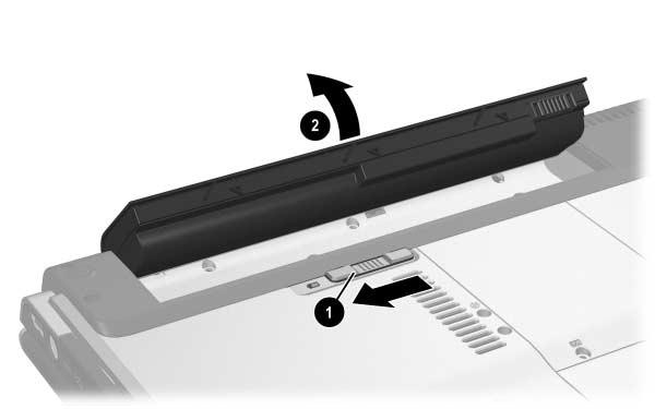 Strøm Sette inn et batteri Det er ulike batterier i de ulike maskinmodellene, men