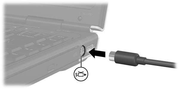 Multimedia Koble til videosignalene For å overføre videosignaler via S-Video-utgangen må du ha en standard S-Video-kabel. Denne får du kjøpt hos de fleste TV-, video- eller elektronikkforhandlere.